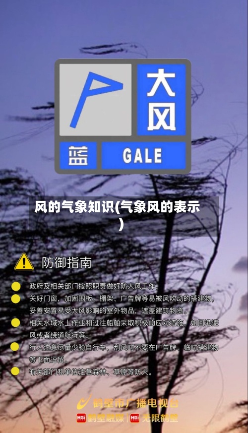 风的气象知识(气象风的表示)-第2张图片