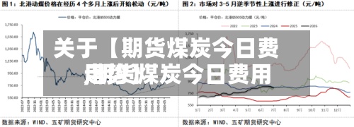 关于【期货煤炭今日费用
,期货煤炭今日费用
走势】-第2张图片