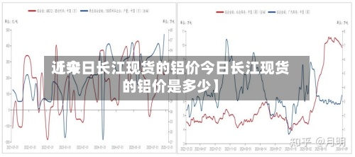 近来
【今日长江现货的铝价今日长江现货的铝价是多少】-第2张图片