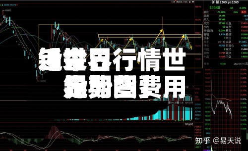 近来
【世界
铅今日行情世界
铅期货费用
走势图】