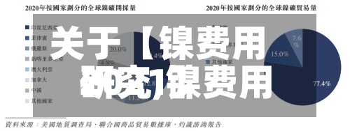 关于【镍费用研究,镍费用2021】