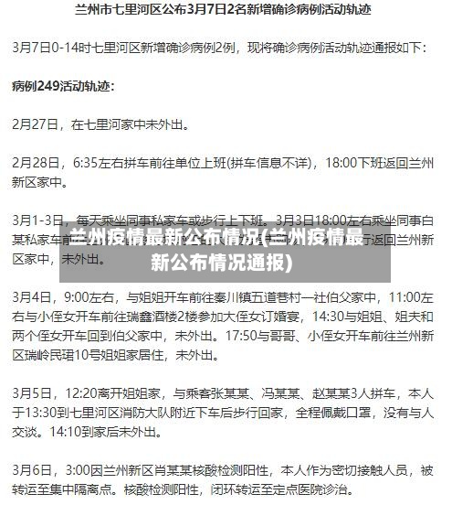 兰州疫情最新公布情况(兰州疫情最新公布情况通报)-第2张图片