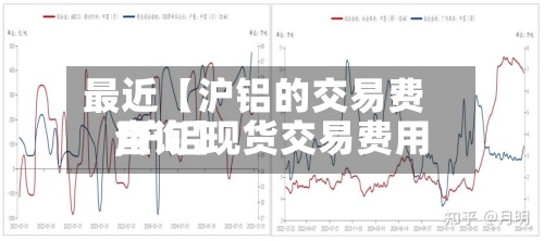 最近【沪铝的交易费用
,沪铝现货交易费用
查询】
