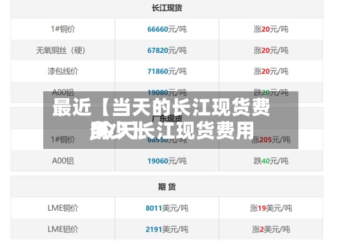 最近【当天的长江现货费用,今天长江现货费用多少】