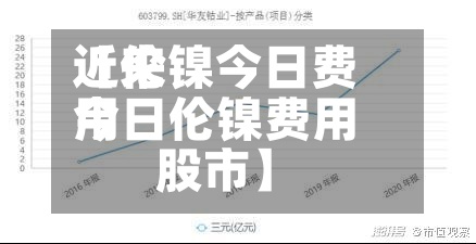 近来
【伦镍今日费用
今日伦镍费用
股市】-第2张图片