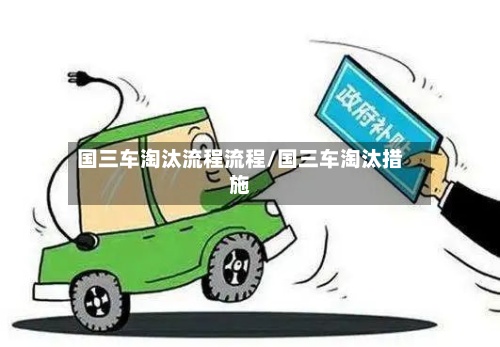 国三车淘汰流程流程/国三车淘汰措施