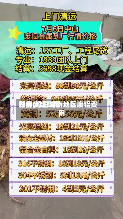 湖南废铝费用
行情(今日湖南地区废铝费用
)