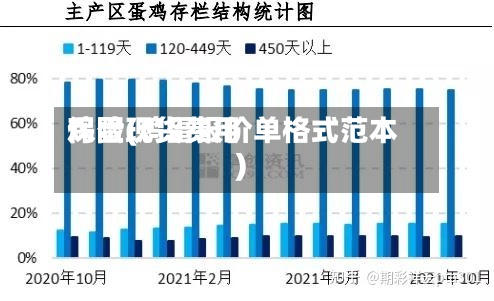 鸡蛋现货费用
保险(鸡蛋报价单格式范本)-第2张图片