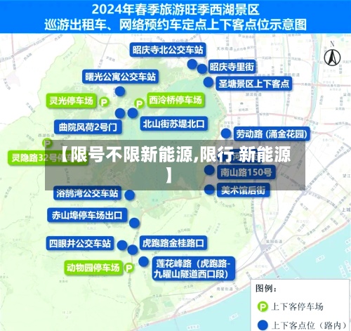 【限号不限新能源,限行 新能源】