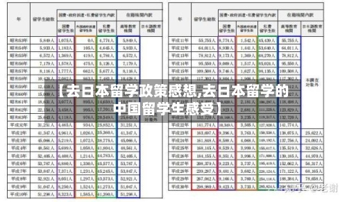 【去日本留学政策感想,去日本留学的中国留学生感受】