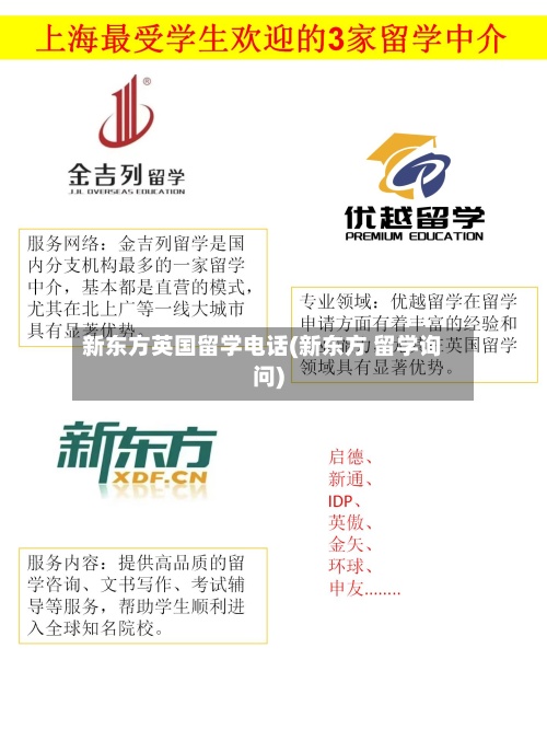 新东方英国留学电话(新东方 留学询问)