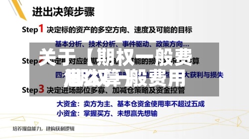 关于【期权一般费用,期权一般费用怎么算】-第2张图片