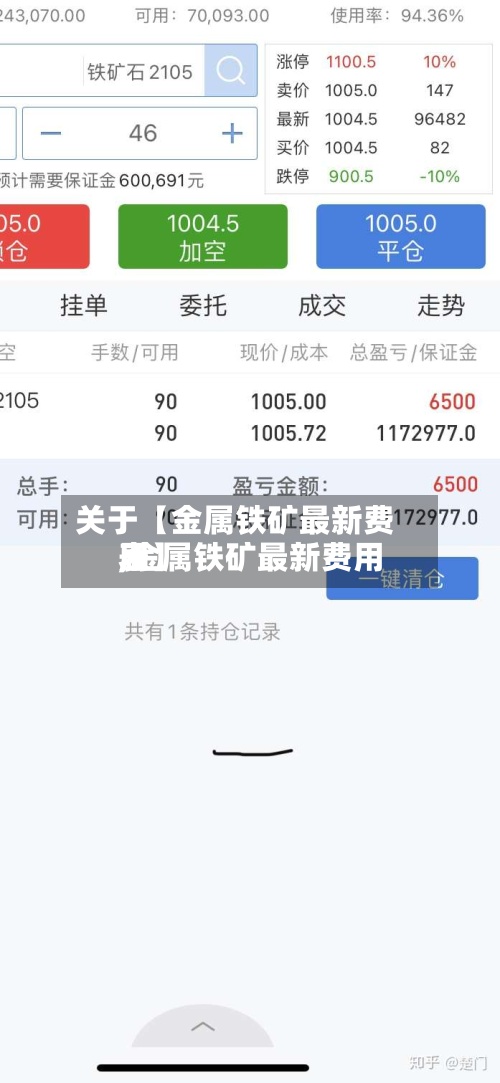 关于【金属铁矿最新费用,金属铁矿最新费用表】