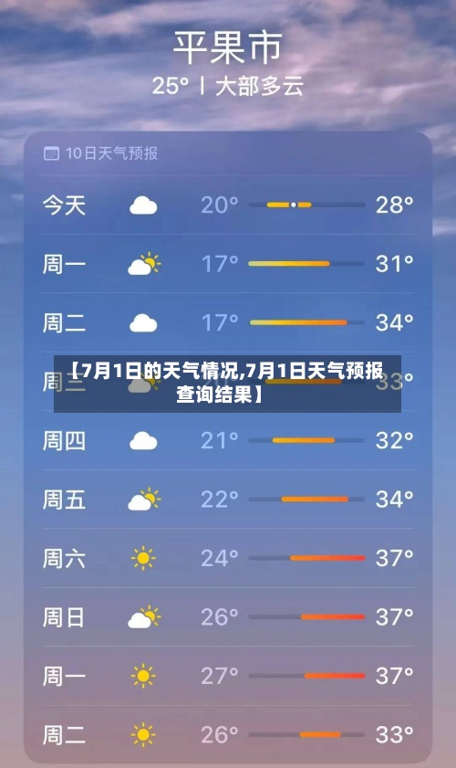 【7月1日的天气情况,7月1日天气预报查询结果】