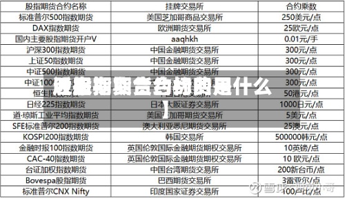 近来
【股指期货合约费用
股指期货合约标的是什么】-第3张图片