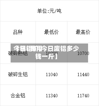 【铝錠费用
今日铝价,今日废铝多少钱一斤】-第3张图片