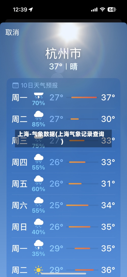 上海-气象数据(上海气象记录查询)-第3张图片