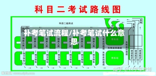 补考笔试流程/补考笔试什么意思