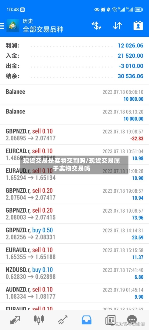 现货交易是实物交割吗/现货交易属于实物交易吗