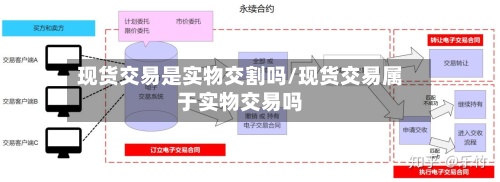 现货交易是实物交割吗/现货交易属于实物交易吗-第2张图片