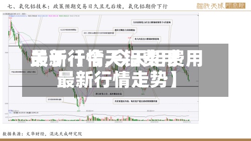 关于【今天铝费用
最新行情,今天铝费用
最新行情走势】-第3张图片