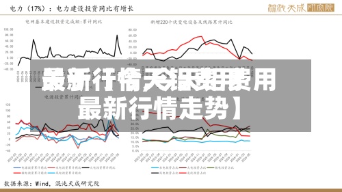 关于【今天铝费用
最新行情,今天铝费用
最新行情走势】-第2张图片