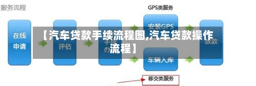 【汽车贷款手续流程图,汽车贷款操作流程】