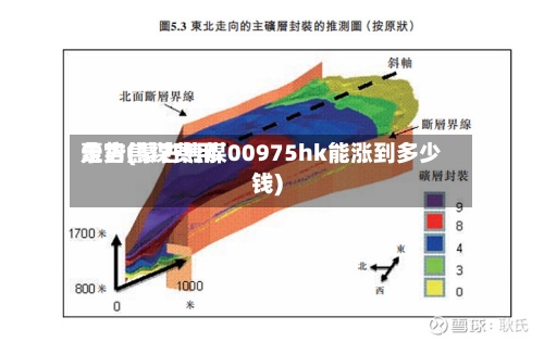 蒙古焦煤费用
走势(蒙古焦煤00975hk能涨到多少钱)-第2张图片