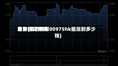 蒙古焦煤费用
走势(蒙古焦煤00975hk能涨到多少钱)