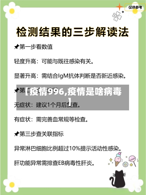 【疫情996,疫情是啥病毒】