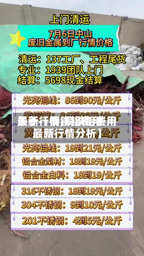 关于【铜铁铝费用
最新行情,铜铁铝费用
最新行情分析】