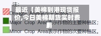 最近【美棉到港现货报价,今日美棉期货实时费用
】