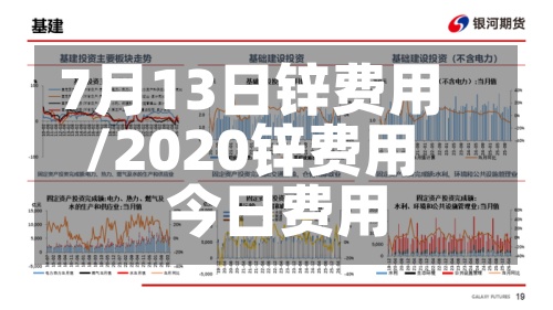 7月13日锌费用
/2020锌费用
今日费用
