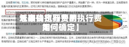 近来
【期货执行费用
怎么确定期货的执行费用
如何确定】