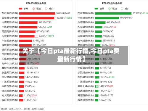 关于【今日pta最新行情,今日pta费用
最新行情】