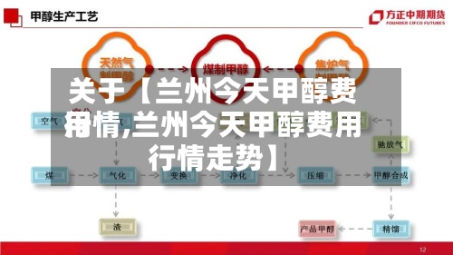 关于【兰州今天甲醇费用
行情,兰州今天甲醇费用
行情走势】-第2张图片