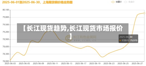 【长江现货趋势,长江现货市场报价】