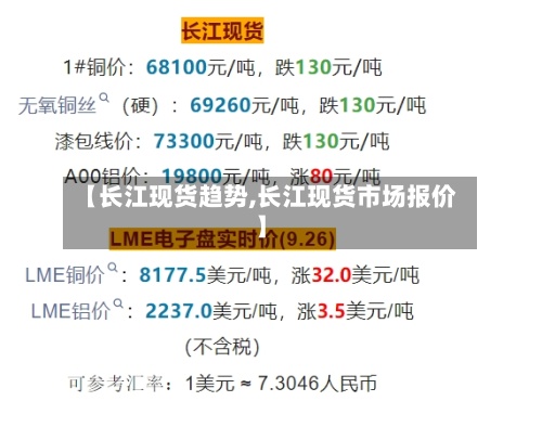 【长江现货趋势,长江现货市场报价】-第2张图片
