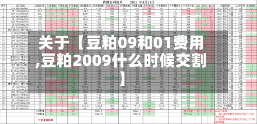 关于【豆粕09和01费用
,豆粕2009什么时候交割】