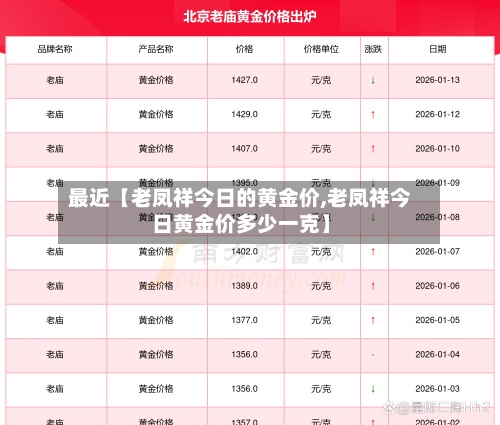 最近【老凤祥今日的黄金价,老凤祥今日黄金价多少一克】-第3张图片