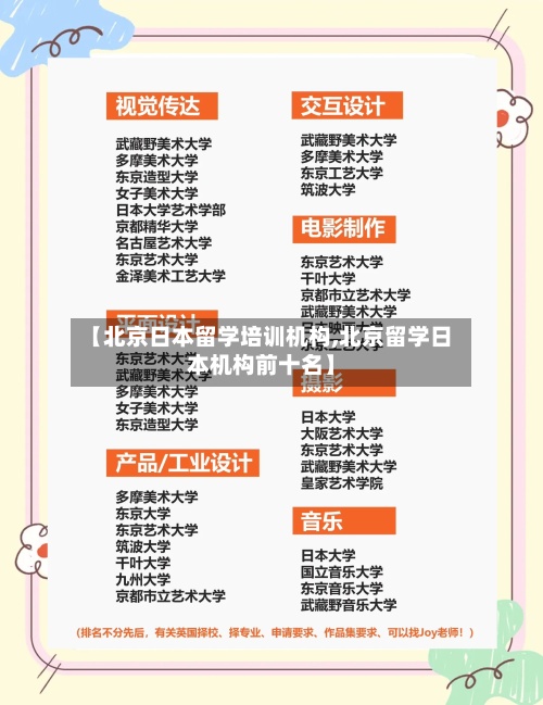 【北京日本留学培训机构,北京留学日本机构前十名】-第3张图片