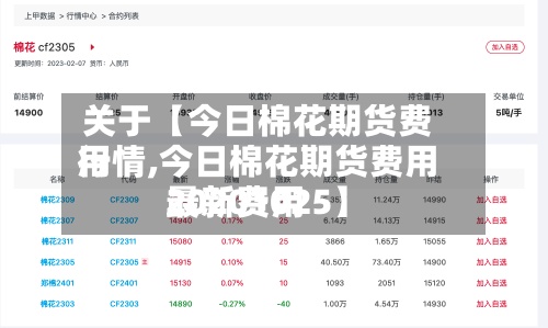 关于【今日棉花期货费用行情,今日棉花期货费用最新费用20201025】-第3张图片
