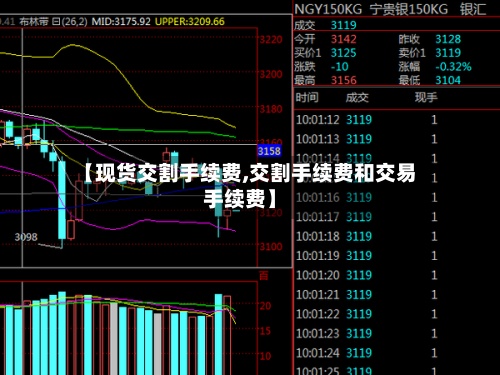 【现货交割手续费,交割手续费和交易手续费】