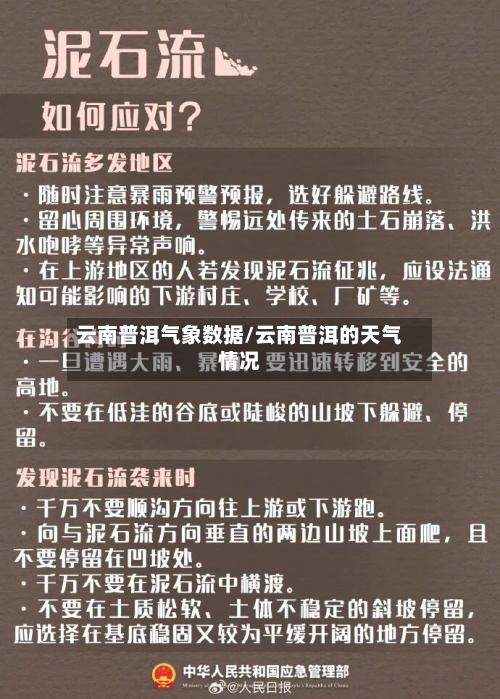 云南普洱气象数据/云南普洱的天气情况