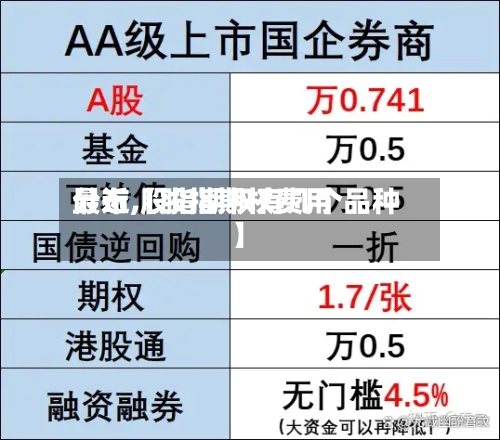最近【股指期权费用
分布,股指期权有几个品种】-第2张图片