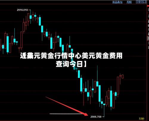 近来【美元黄金行情中心美元黄金费用查询今日】-第2张图片