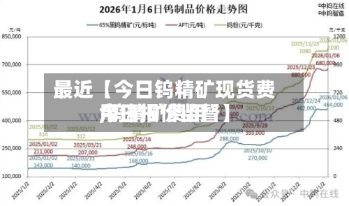 最近【今日钨精矿现货费用,钨精矿费用今日报价监督】