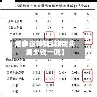 近来【今日锌锭费用是多少6今日锌锭费用多少钱一吨】-第2张图片
