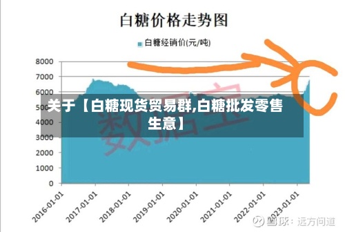关于【白糖现货贸易群,白糖批发零售生意】