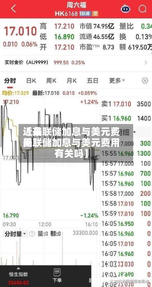 近来【美联储加息与美元费用美联储加息与美元费用有关吗】-第3张图片